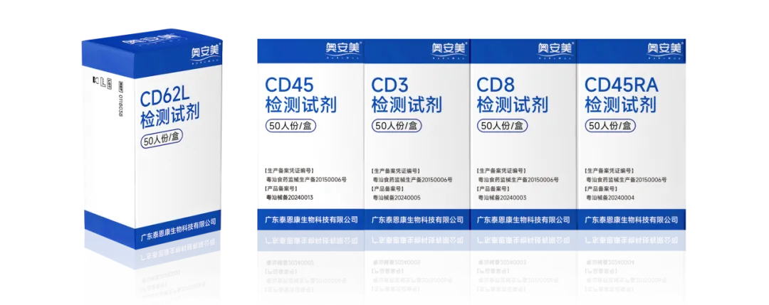 創新技術